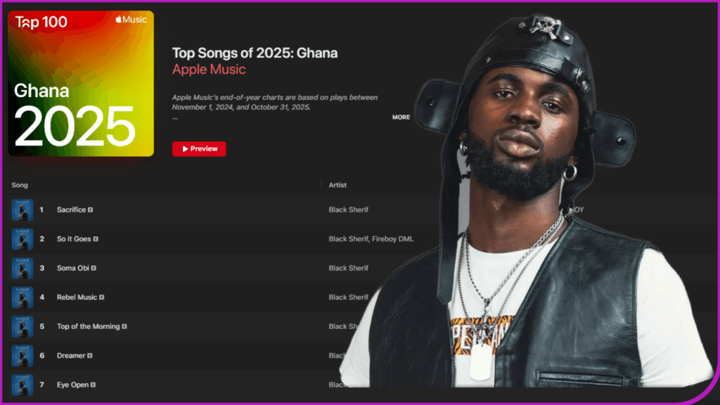 Apple Music Ghana 2025 Black Sherif Leads the Streams 1