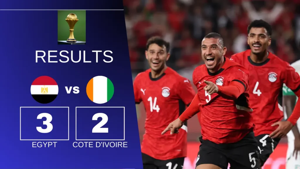 EGYPT VS IVORY COAST - AFCON 2025