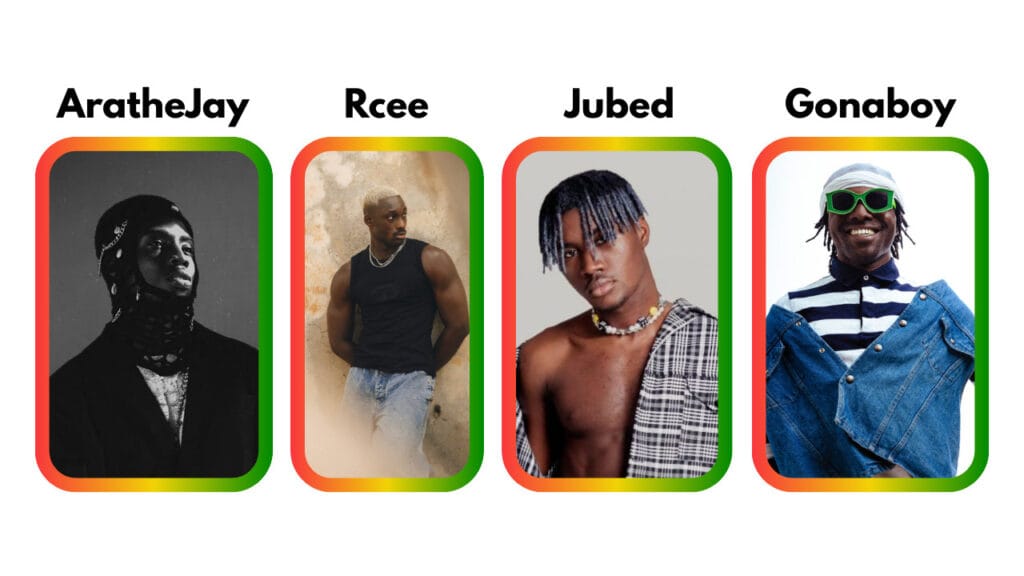 Ghanaian Artists 2026 Ready to Transform African Music
