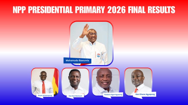 NPP Presidential Primaries Results